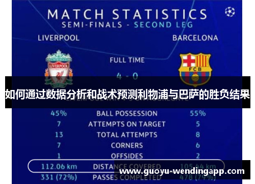 如何通过数据分析和战术预测利物浦与巴萨的胜负结果