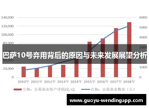 巴萨10号弃用背后的原因与未来发展展望分析