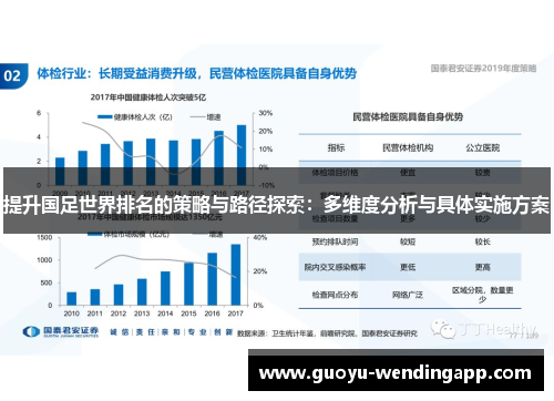 提升国足世界排名的策略与路径探索:多维度分析与具体实施方案 提升国足世界排名的策略与路径探索:多维度分析与具体实施方案