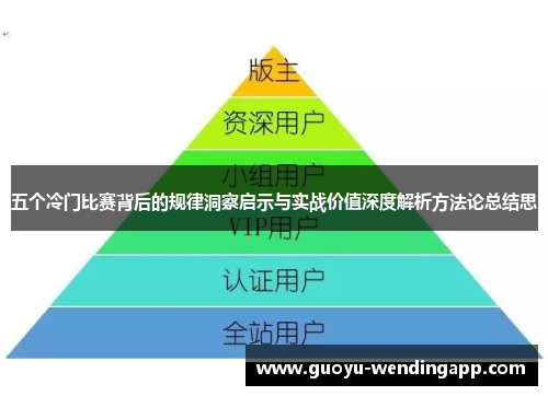 五个冷门比赛背后的规律洞察启示与实战价值深度解析方法论总结思 五个冷门比赛背后的规律洞察启示与实战价值深度解析方法论总结思