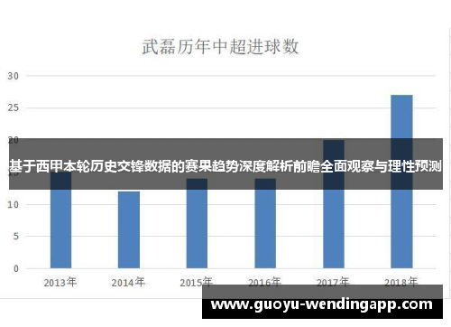 基于西甲本轮历史交锋数据的赛果趋势深度解析前瞻全面观察与理性预测
