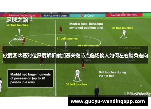 欧冠淘汰赛对位深度解析附加赛关键节点临场换人如何左右胜负走向