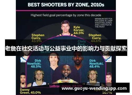 老詹在社交活动与公益事业中的影响力与贡献探索 老詹在社交活动与公益事业中的影响力与贡献探索